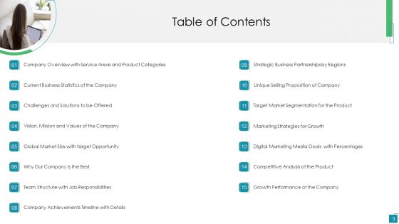 Venture Capital Pitch Decks For Private Companies Ppt PowerPoint Presentation Complete With Slides