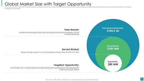 Venture Capital Pitch Decks For Private Companies Ppt PowerPoint Presentation Complete With Slides