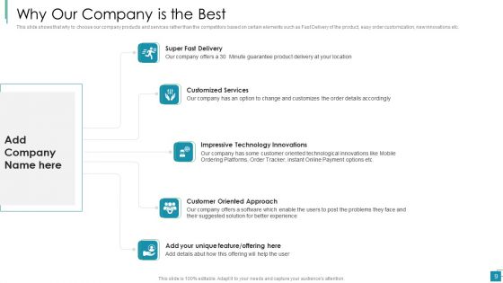 Venture Capital Pitch Decks For Private Companies Ppt PowerPoint Presentation Complete With Slides