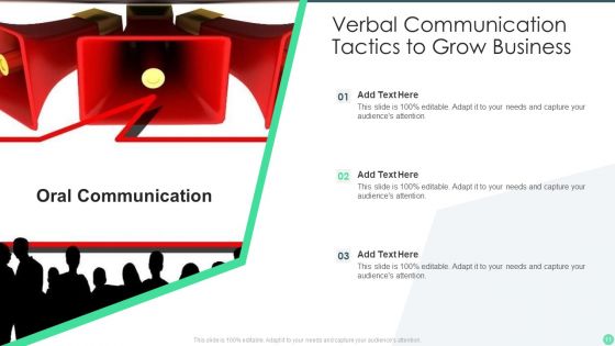 Verbal Communication Ppt PowerPoint Presentation Complete Deck With Slides
