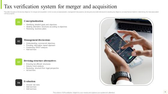 Verification System Ppt PowerPoint Presentation Complete Deck With Slides