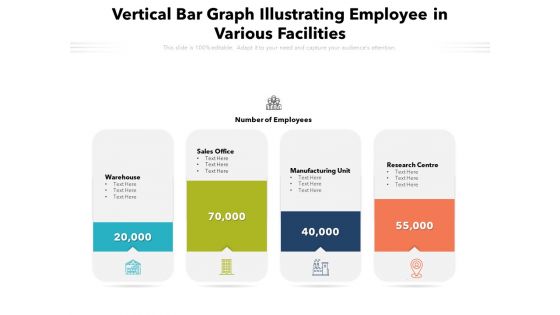 Vertical Bar Graph Illustrating Employee In Various Facilities Ppt PowerPoint Presentation Gallery Background Image PDF