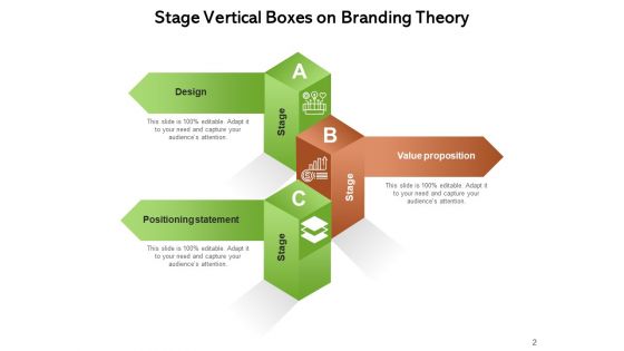 Vertical Box Inforgraphic Positioning Statement Ppt PowerPoint Presentation Complete Deck