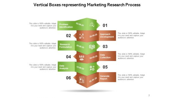 Vertical Box Inforgraphic Positioning Statement Ppt PowerPoint Presentation Complete Deck