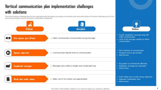 Vertical Communication Plan Ppt PowerPoint Presentation Complete Deck With Slides