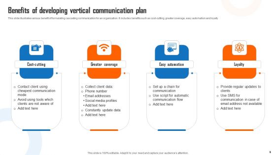 Vertical Communication Plan Ppt PowerPoint Presentation Complete Deck With Slides
