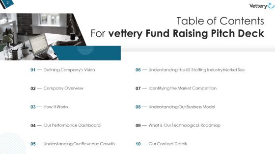 Vettery Fund Raising Pitch Deck Ppt PowerPoint Presentation Complete Deck With Slides