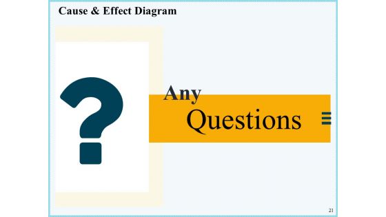 Vicious Circle Effect On Quality Assurance Ppt PowerPoint Presentation Complete Deck With Slides