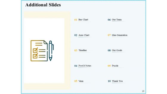 Vicious Circle Effect On Quality Assurance Ppt PowerPoint Presentation Complete Deck With Slides