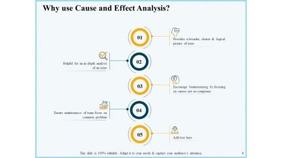 Vicious Circle Effect On Quality Assurance Ppt PowerPoint Presentation Complete Deck With Slides