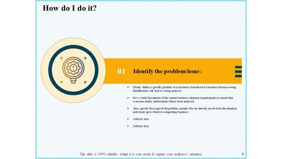 Vicious Circle Effect On Quality Assurance Ppt PowerPoint Presentation Complete Deck With Slides