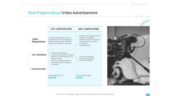 Video Ads Proposal Ppt PowerPoint Presentation Complete Deck With Slides