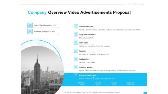 Video Ads Proposal Ppt PowerPoint Presentation Complete Deck With Slides