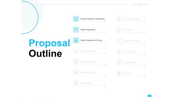 Video Ads Proposal Ppt PowerPoint Presentation Complete Deck With Slides