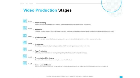 Video Ads Proposal Ppt PowerPoint Presentation Complete Deck With Slides
