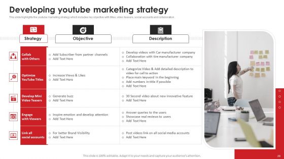 Video Content Advertising Strategies For Youtube Marketing Ppt PowerPoint Presentation Complete Deck With Slides