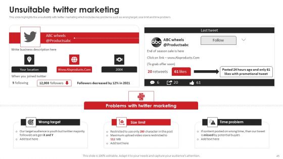 Video Content Advertising Strategies For Youtube Marketing Ppt PowerPoint Presentation Complete Deck With Slides