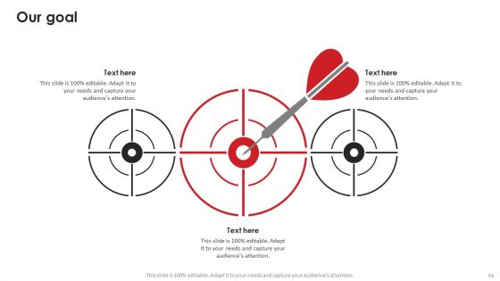 Video Content Advertising Strategies For Youtube Marketing Ppt PowerPoint Presentation Complete Deck With Slides