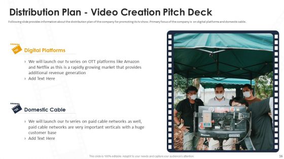 Video Creation Pitch Deck Ppt PowerPoint Presentation Complete With Slides