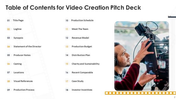 Video Creation Pitch Deck Ppt PowerPoint Presentation Complete With Slides