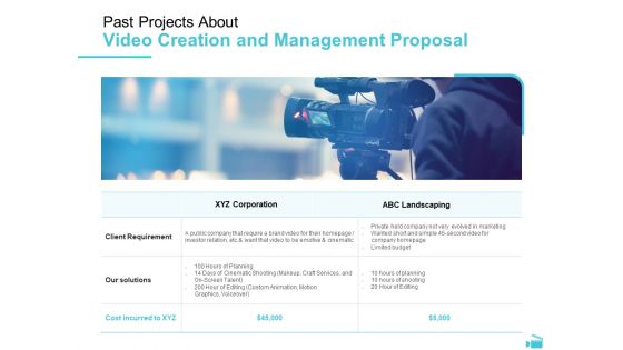 Video Development And Administration Past Projects About Video Creation And Management Proposal Download PDF