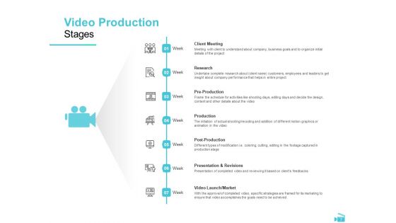 Video Development And Administration Proposal Ppt PowerPoint Presentation Complete Deck With Slides