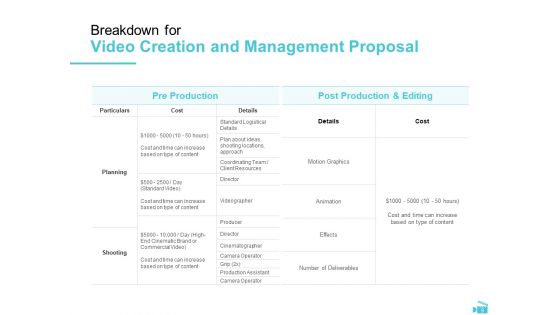 Video Development And Administration Proposal Ppt PowerPoint Presentation Complete Deck With Slides