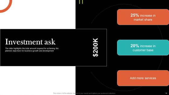 Video Promotion Service Investor Funding Elevator Pitch Deck Ppt PowerPoint Presentation Complete Deck With Slides