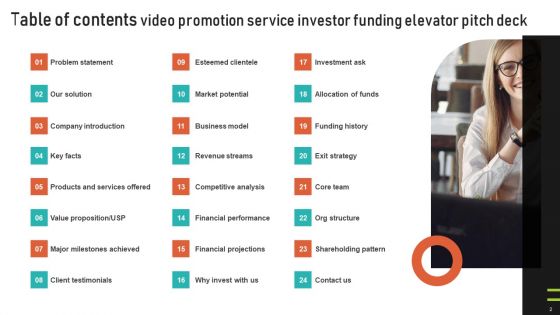 Video Promotion Service Investor Funding Elevator Pitch Deck Ppt PowerPoint Presentation Complete Deck With Slides