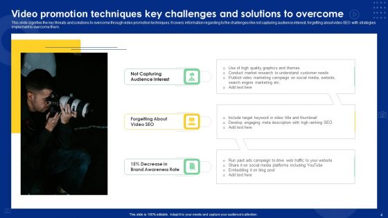 Video Promotion Techniques Ppt PowerPoint Presentation Complete Deck With Slides