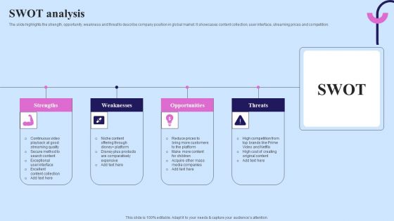 Video Streaming Technology Company Introduction SWOT Analysis Structure PDF Video Streaming Technology Company Introduction SWOT Analysis Structure PDF