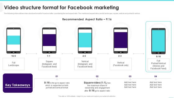 Video Structure Format For Facebook Marketing Structure PDF
