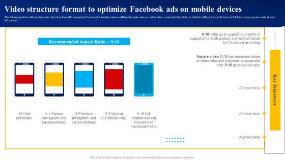 Video Structure Format To Optimize Facebook Ads On Mobile Devices Slides PDF