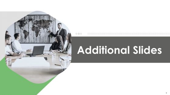 Vidyard Elevator Funding Pitch Deck Ppt PowerPoint Presentation Complete Deck With Slides