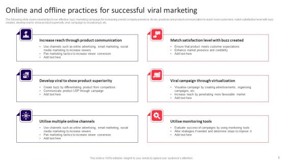 Viral Marketing Ppt PowerPoint Presentation Complete Deck With Slides