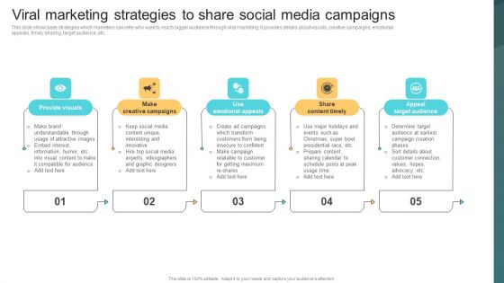 Viral Marketing Strategies To Share Social Media Campaigns Deploying Viral Marketing Strategies Topics PDF