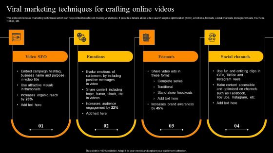 Viral Marketing Techniques For Crafting Online Videos Rules PDF