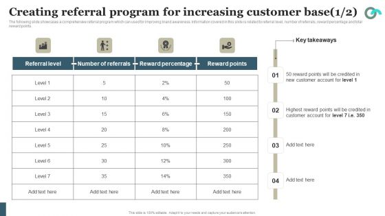 Viral Marketing Techniques To Increase Annual Business Sales Creating Referral Program For Increasing Customer Rules PDF