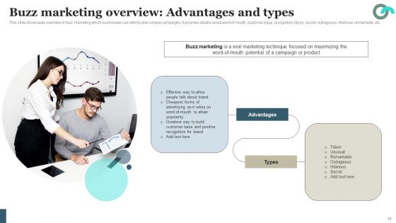 Viral Marketing Techniques To Increase Annual Business Sales Ppt PowerPoint Presentation Complete Deck With Slides