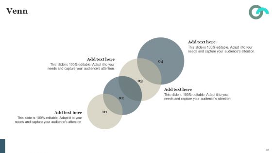 Viral Marketing Techniques To Increase Annual Business Sales Ppt PowerPoint Presentation Complete Deck With Slides