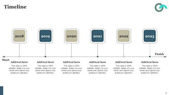 Viral Marketing Techniques To Increase Annual Business Sales Ppt PowerPoint Presentation Complete Deck With Slides