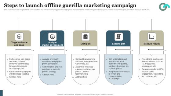 Viral Marketing Techniques To Increase Annual Business Sales Steps To Launch Offline Guerilla Marketing Campaign Summary PDF