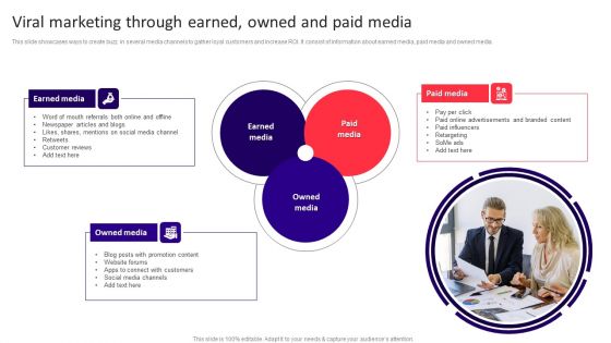 Viral Marketing Through Earned Owned And Paid Media Slides PDF