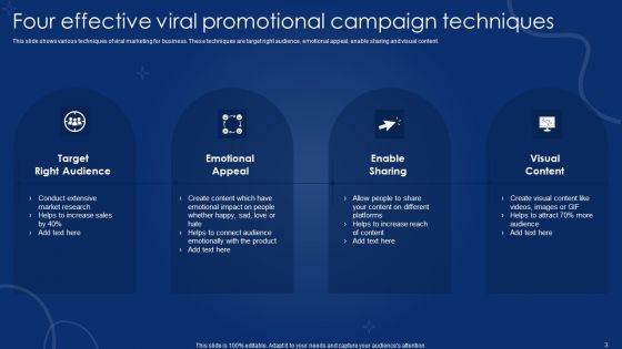 Viral Promotional Campaign Ppt PowerPoint Presentation Complete Deck With Slides