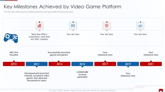 Virtual Adventure Gaming Investor Elevator Pitch Deck Key Milestones Achieved By Video Themes PDF
