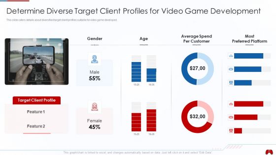 Virtual Adventure Gaming Investor Elevator Pitch Deck Ppt PowerPoint Presentation Complete Deck With Slides