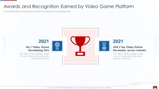 Virtual Adventure Gaming Investor Elevator Pitch Deck Ppt PowerPoint Presentation Complete Deck With Slides