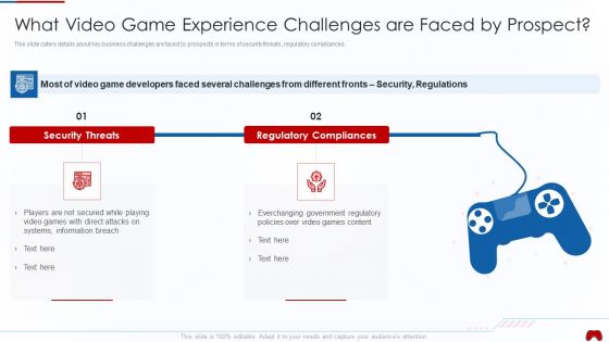Virtual Adventure Gaming Investor Elevator Pitch Deck What Video Game Experience Challenges Professional PDF