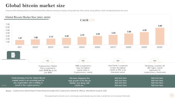 Virtual Assets Investment Guide Ppt PowerPoint Presentation Complete Deck With Slides