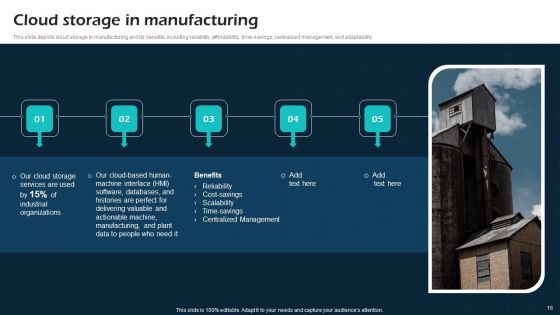 Virtual Cloud Network IT Ppt PowerPoint Presentation Complete Deck With Slides